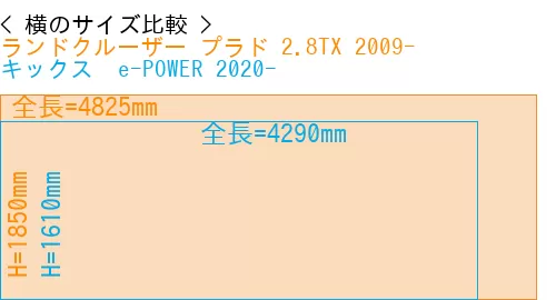 #ランドクルーザー プラド 2.8TX 2009- + キックス  e-POWER 2020-
